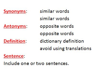 Vocabulary Card Model